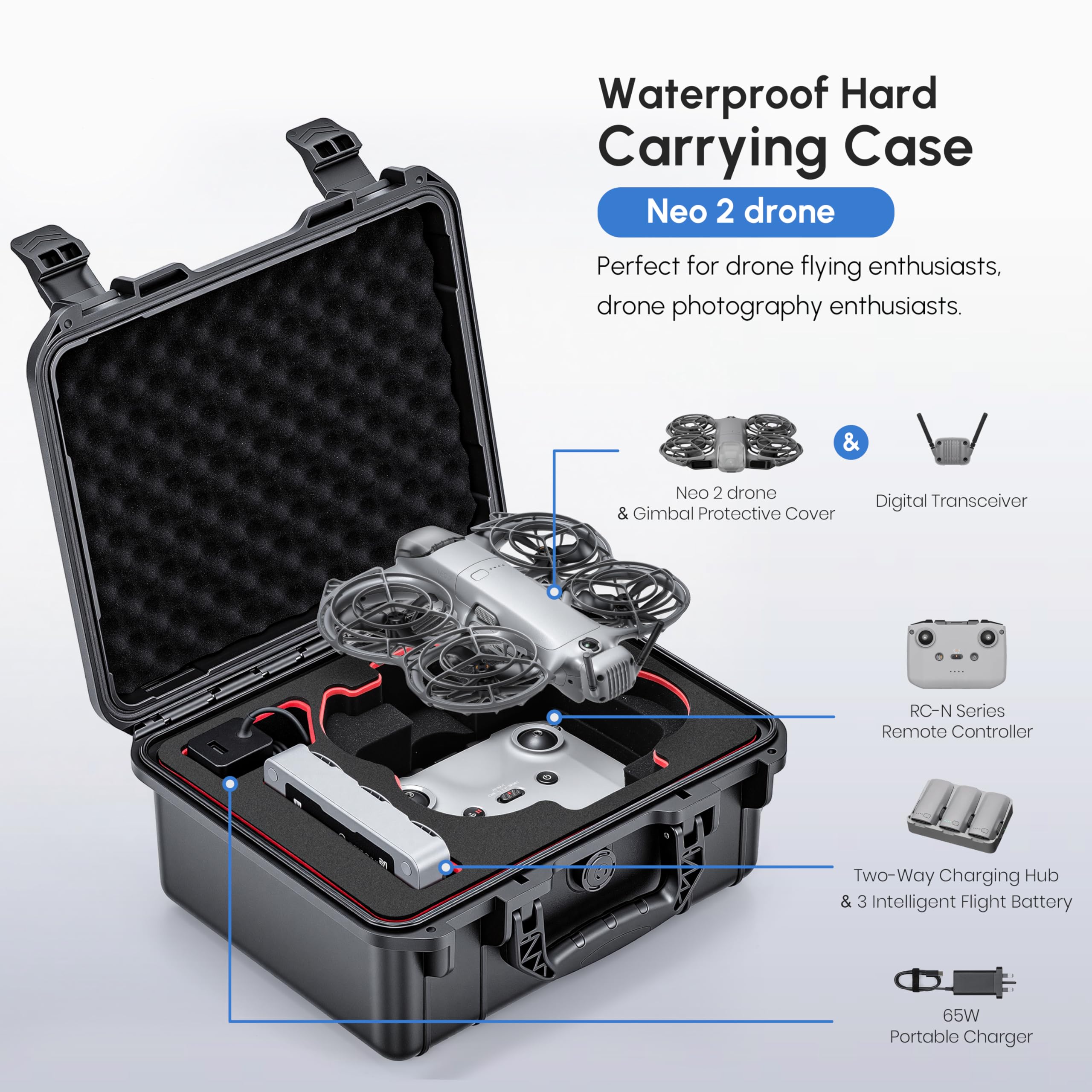 Drone Controller Hood - حقيبة NEO 2، حقيبة حمل صلبة