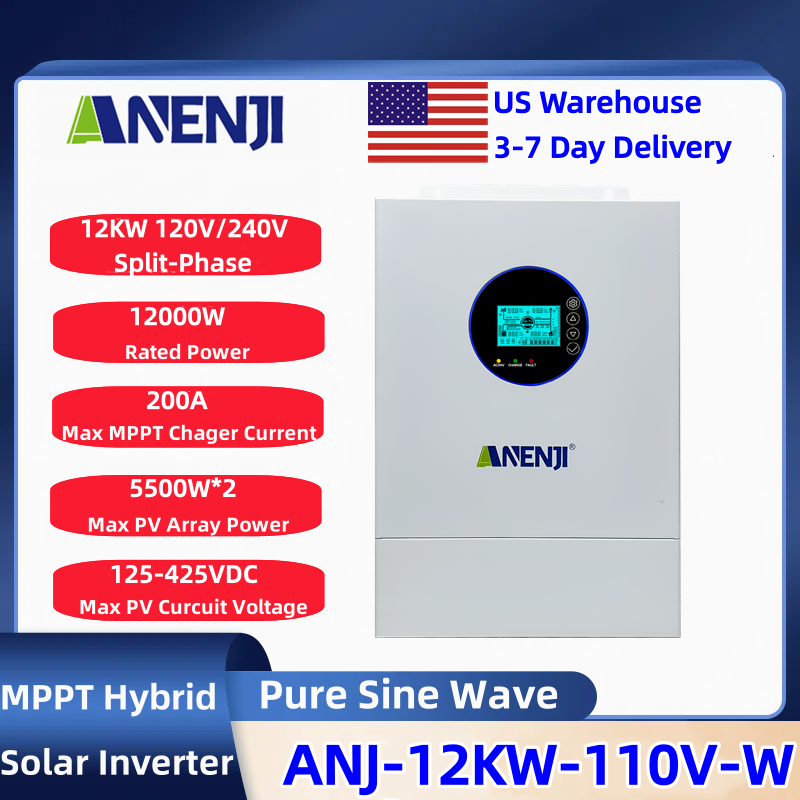 Drone Solar Charger - محول طاقة شمسية هجين من ANENJI