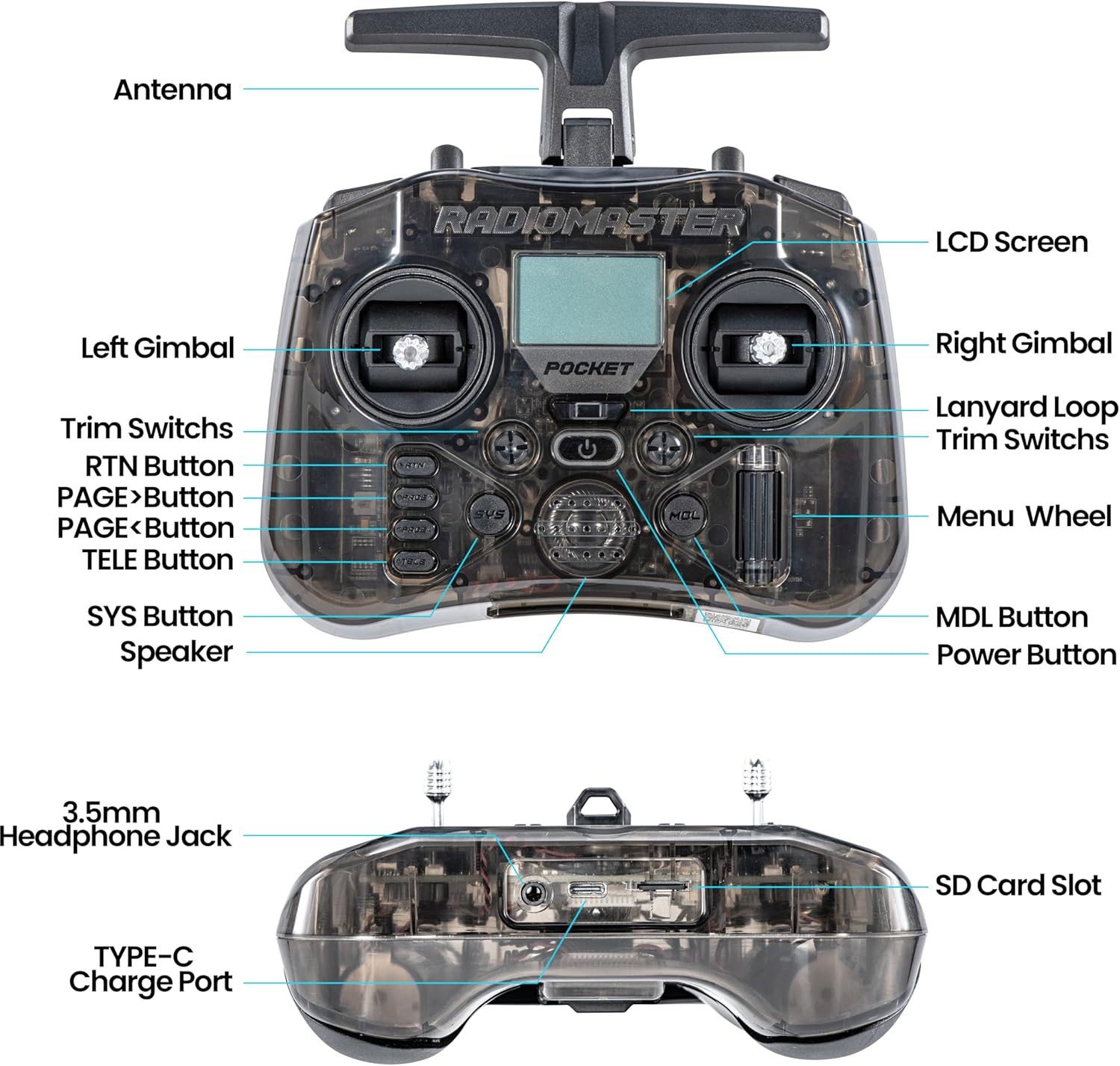 جهاز تحكم لاسلكي RadioMaster P - مراجعة Drone Control Stick وسعره