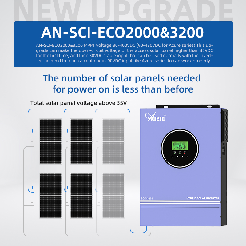 1KW 1.6KW 3KW 6.2KW 10KW 12V 2 - مراجعة Drone Solar Charger وسعره
