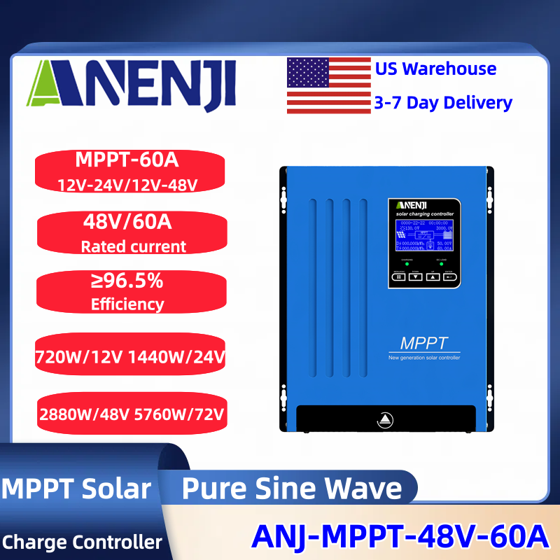 جهاز تحكم بالشحن الشمسي ANENJI - مراجعة Drone Solar Charger وسعره
