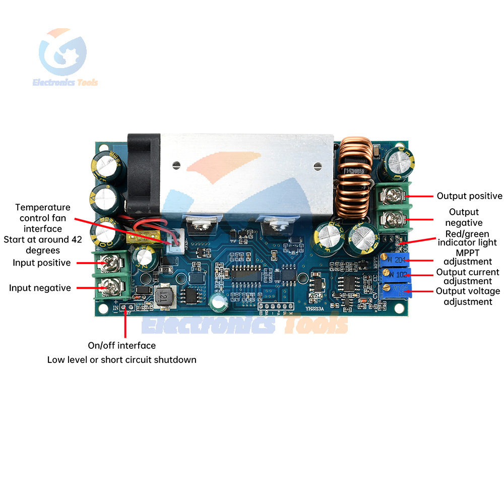 DC10-75V 20A قابل للتعديل وحدة - مراجعة Drone Solar Charger وسعره