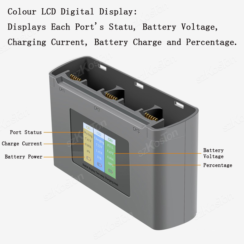 ل DJI Mavic Mini 2/SE Mini 4K  - مراجعة Drone Charging Hub وسعره