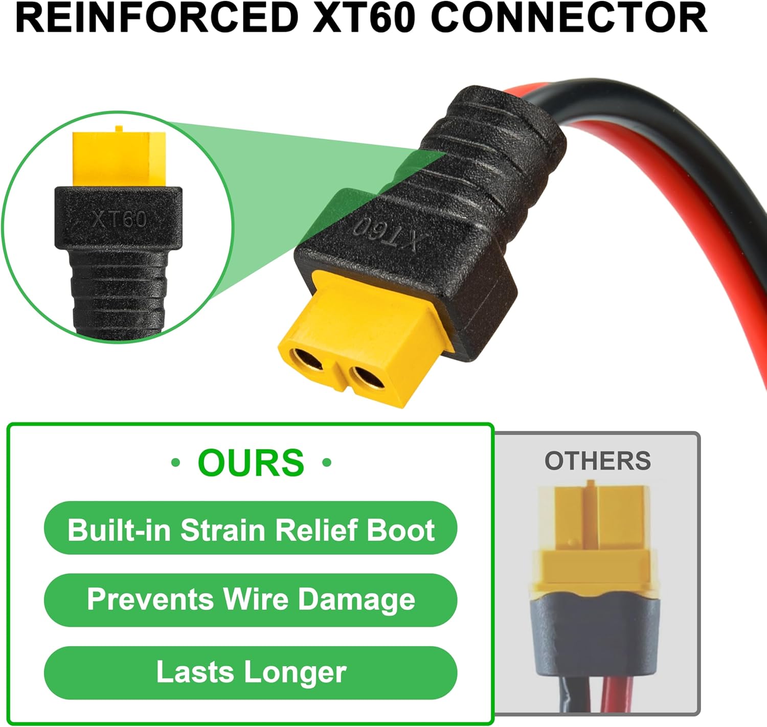 كابل JMUYTOP بطول 3 أقدام 12AW - مراجعة Drone Battery Adapter وسعره